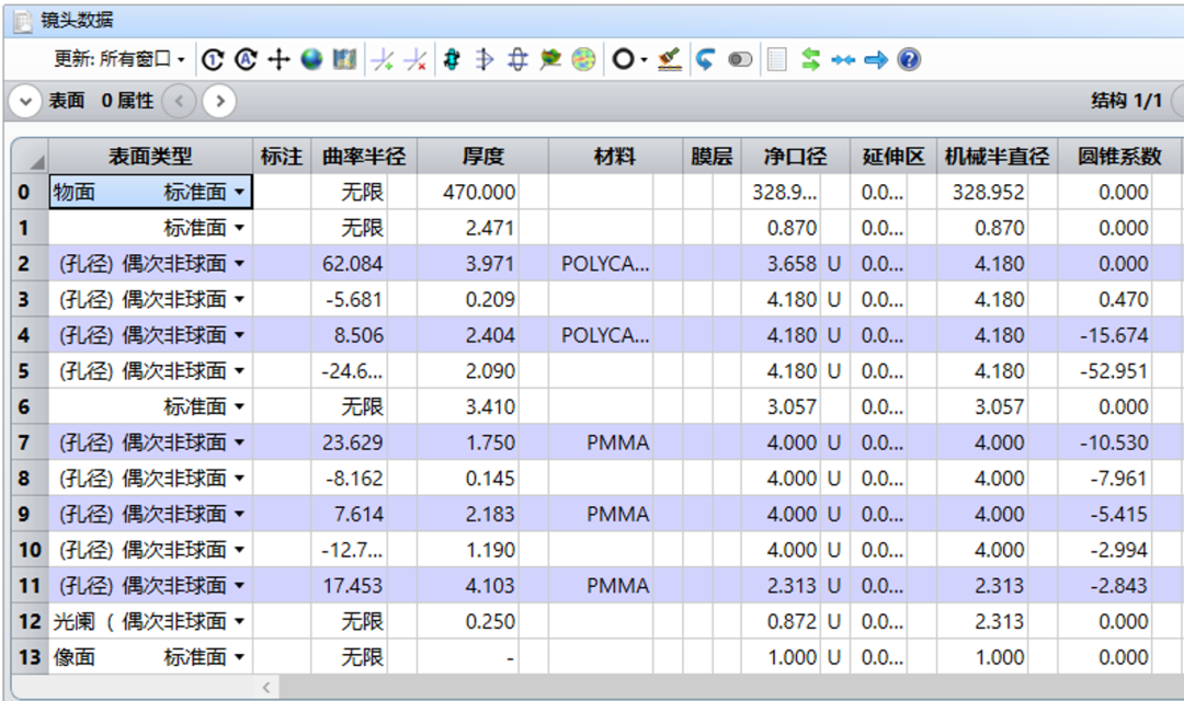 solidworks如何设置更流畅